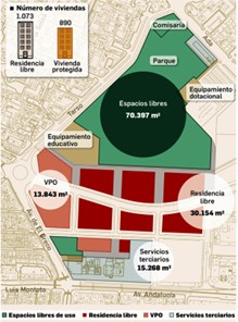 ubicación viviendas cruzcampo